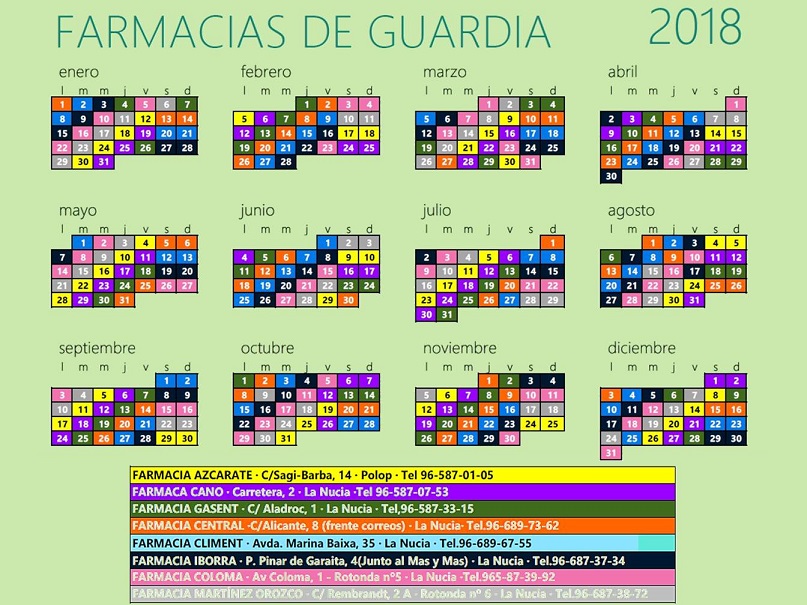 Farmacias de guardia 2016